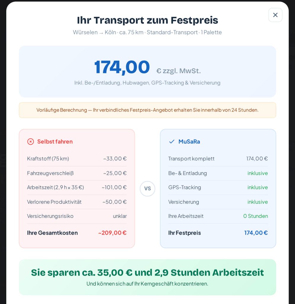Der Vergleichsrechner zeigt, was Selbstfahren wirklich kostet: Kraftstoff, Verschleiß, Arbeitszeit